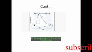 Hydro graph Separation Methods [upl. by Rather554]