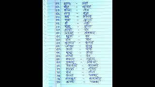 100 Vilom Shabd  Vilom Shabd in Hindi  विलोम शब्द  Antonyms words in Hindi  Hindi Grammar [upl. by Brandt]