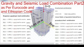 Complete Structural Design of 20 story building using ETABS in Eurocode and Ethiopian codepart 13b [upl. by Oelak]