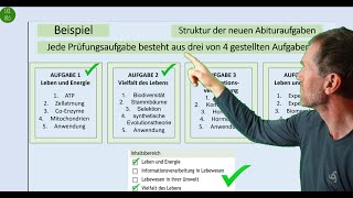 Struktur der Abituraufgaben in Deutschland ab 2025  Biologie [upl. by Feirahs]