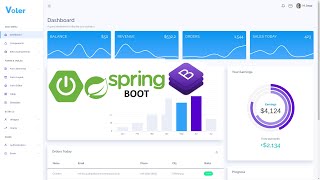 Configuration Springboot with thymeleaf and admin template using Bootstrap part 1 [upl. by Novihc321]