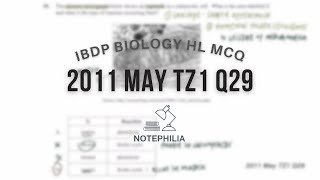 IB Biology HL 2011 May TZ1 Paper 1 Q29 [upl. by Nylorahs]