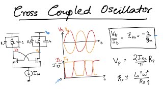 Cross Coupled Oscillator  Intuition and Analysis  Oscillators 04  MMIC 09 [upl. by Jordison]