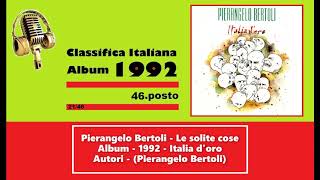 1992  Pierangelo Bertoli  Le solite cose [upl. by Eadrahc]