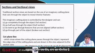 Lecture 45 Sections and Sectional Views  Hindi [upl. by Eugenio975]