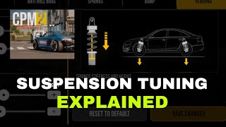 Suspension Settings EXPLAINED in Car Parking Multiplayer 2 [upl. by Notsuoh]