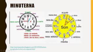 Klockan på spanska snabb genomgång [upl. by Hepzi84]