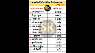 भारत किक्रेट खिलाड़ियों का वेतन। प्रमुख क्रिकेटरों का वेतन । salary of Indian cricketersports [upl. by Garv]