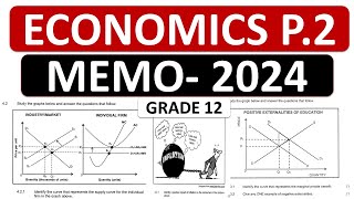 Copy of MEMO 2024 ECONOMICS P2 GRADE 12 2024 ECONOMICS GRADE 12 MEMO 2024 NOVEMBERTHUNDEREDUC [upl. by Eelirrem]