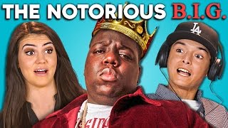 TEENS REACT TO NOTORIOUS BIG [upl. by Akcired]