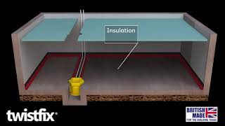 How to Waterproof Basements [upl. by Clemence560]