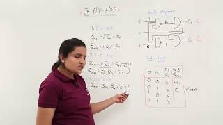 67 JK Flip Flop  Truth table Characteristics table  EC Academy [upl. by Oman183]