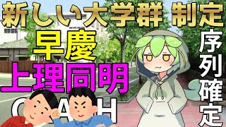 早慶 上理同明に次ぐ新しい大学群制定、その名も「〇〇〇〇〇」【大学受験】 [upl. by Viviane]