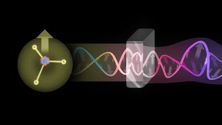 The origin of Electromagnetic waves and why they behave as they do [upl. by Geier132]