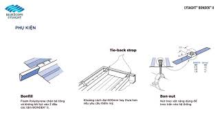 BLUESCOPE LYSAGHT® BONDEK® II [upl. by Vesta]