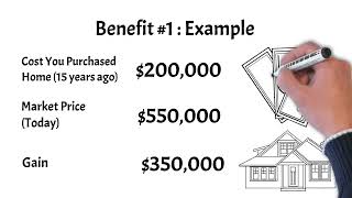 Seller Financing Benefits For Sellers [upl. by Anecusa22]