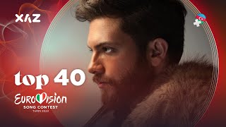 Eurovision 2022 Top 40  NEW 🇦🇿 [upl. by Herald]