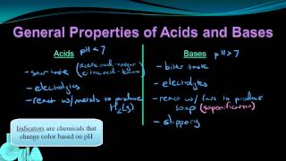 Chemistry 121 What are Acids and Bases Part 1 of 2 [upl. by Lidah440]