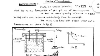 Lecture 13  First law of thermodynamics  Joules Experiments [upl. by Ettigdirb]