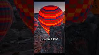 quotSoaring Over Cappadocia A Hot Air Balloon Dreamquottravel [upl. by Shank]