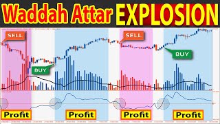 🔴 98 WIN quotVOLUME EXPLOSIONquot Trading with WADDAH ATTAR  Identifying the Most Profitable Trends [upl. by Sirkin]