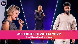 Melodifestivalen 2022  Official Final Results ᴴᴰ International Jury [upl. by Borgeson525]