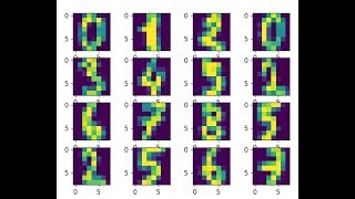 Handwritten Digits Classification Logistic Regression from Scratch in Python [upl. by Odnomra]