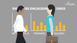 Employee Engagement Retain and Motivate Your Employees [upl. by Skillern177]