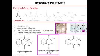 Lec6  Carboxylate Nomenclature [upl. by Sahcnip294]