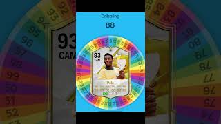 I Respun PELE on FC 25 fifa football soccer spinner [upl. by Nailij]