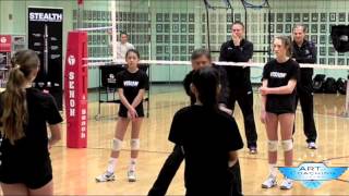 How to teach Passing a Volleyball [upl. by Tertias576]