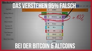 💰Bitcoin Marktkapitalisierung 🙄was 95 falsch verstehen [upl. by Penthea]