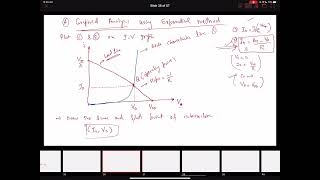 Chapter4 Lecture6 Graphical amp Numerical Iterative analysis Diode circuits Summary Diode models [upl. by Marlo]