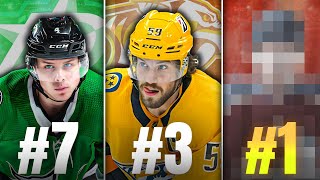 Whos the Best Defenseman in the NHL [upl. by Goldshell]