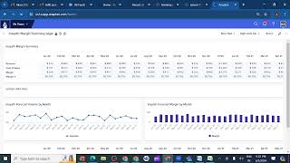 New Anaplan Demo Class [upl. by Anelehs]