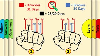 1  Calculating days in a month  No calendar  Beat the Calculator [upl. by Elmaleh]