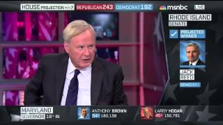 MSNBCs Fun Election Night Coverage  SUPERcuts 123 [upl. by Westley]