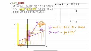 문풀 쎈 고등 수학 하  B단계 중  487번79p [upl. by O'Driscoll]