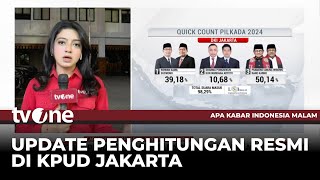 KPU Jakarta Tidak Akan Menggelar Proses Real Count Pilgub 2024  AKIM tvOne [upl. by Cherie]