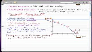 Microeconomics  10 Tradeoff Along the PPF [upl. by Cuhp]