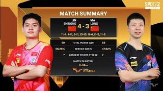 Full Match Final Chung kết China Smash 2024 Ma Long vs Lin Shidong [upl. by Solana669]