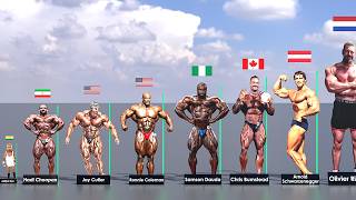 Top Bodybuilders Height Comparison From Shortest to Tallest [upl. by Htenek60]