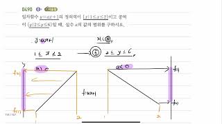 문풀 쎈 고등 수학 하  B단계 중  490번79p [upl. by Kovacs703]