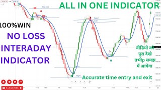 Most effective trading indicator  100 Accurate time entry and exit point [upl. by Sergeant712]