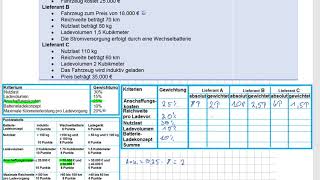 IM MIKP 5 Nov 2016 A4 Nutzwertanalyse [upl. by Savihc]