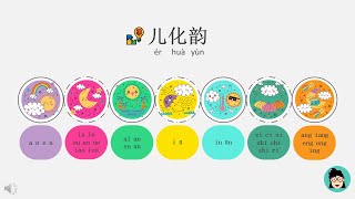 【爱上华文课 语法 儿化韵】说明例子Chinese GrammarErhuaErizationRhotacization of Syllable FinalsLearn Chinese [upl. by Livy]