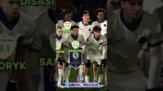 Squad Chelsea 2 Vs 0 Heidenheim UECL 202425 chelsea duniabola [upl. by Ativel]