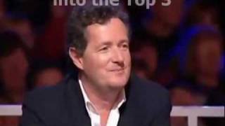 Britains Got Talent  Best Bits [upl. by Rizzi]