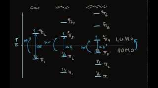 Electron Energetics of Pi Systems and Absorption of Light [upl. by Ameehsat265]