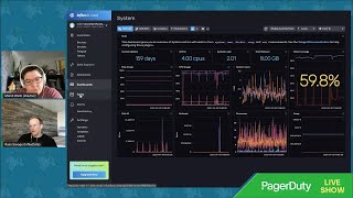 PagerDuty Integration Spotlight InfluxData [upl. by Thun]